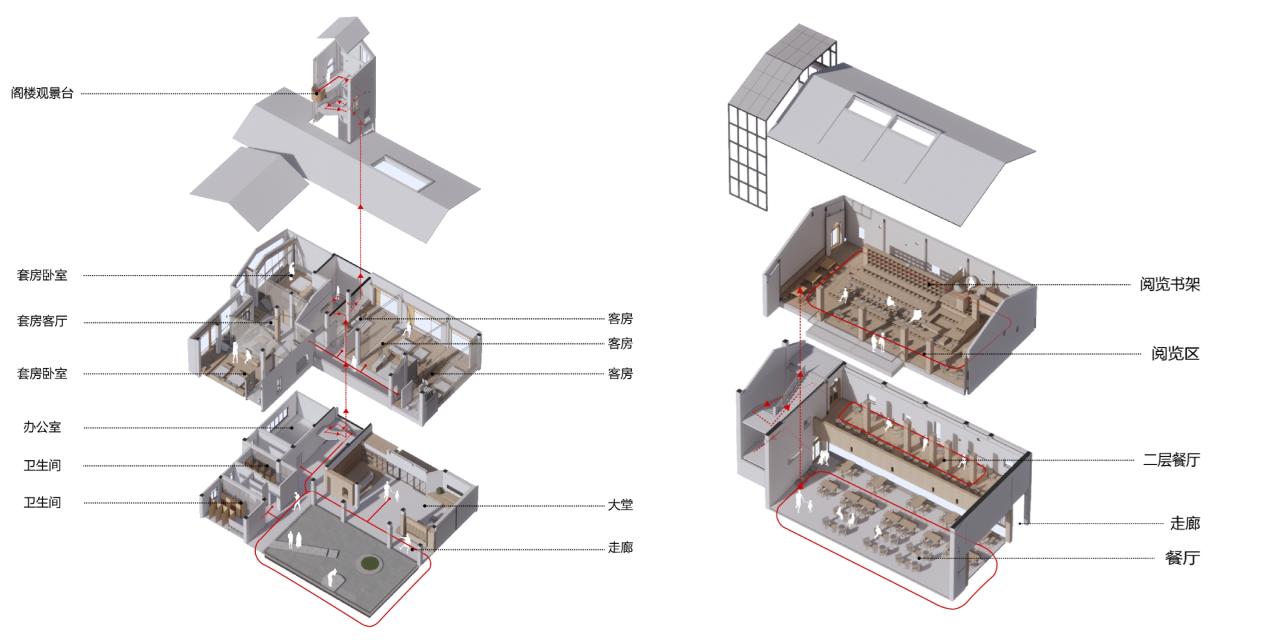 BIM建筑|佳禾园自然教育营地 / 城外建筑