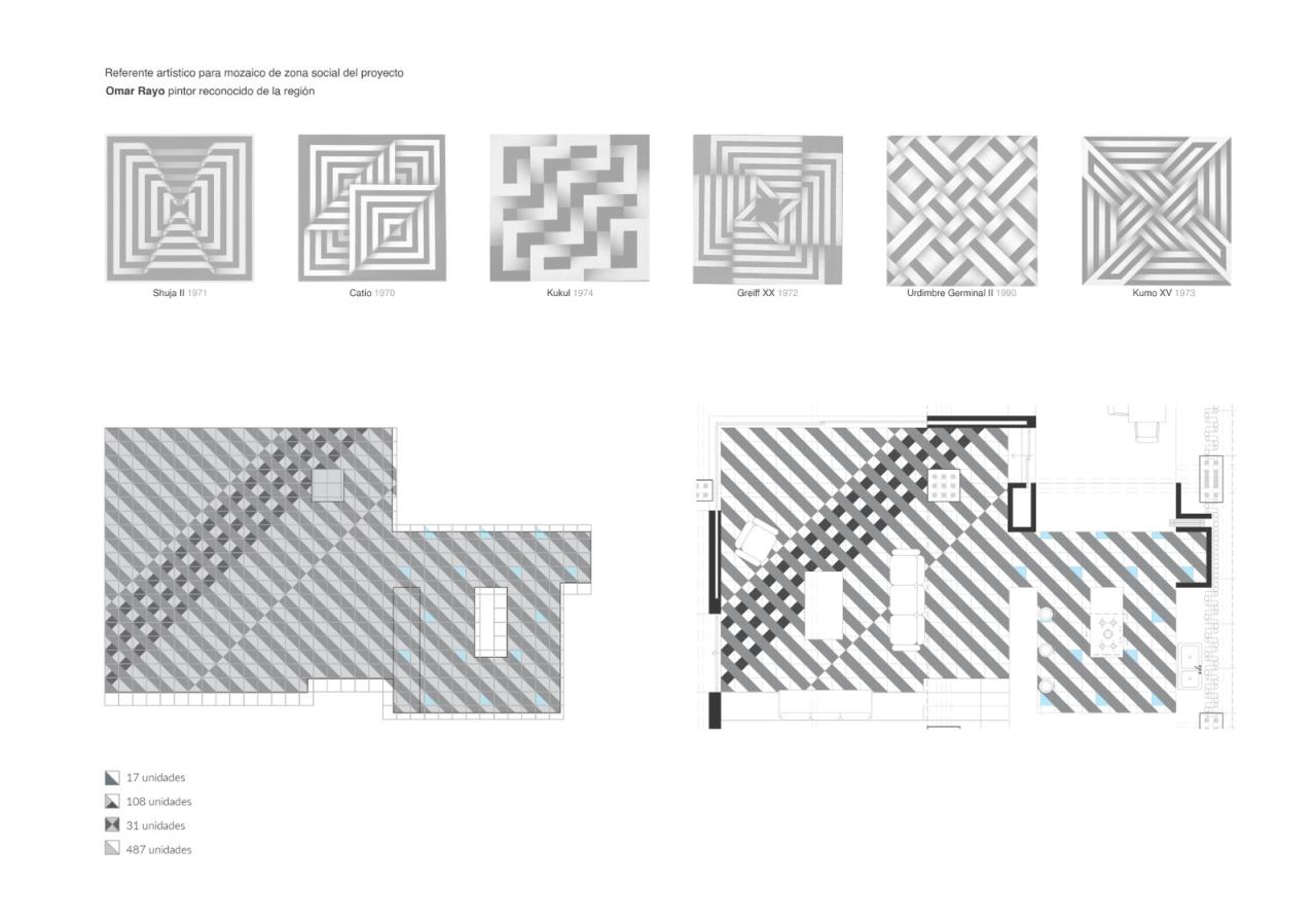 BIM建筑|竹林‘环绕’，Milguaduas 住宅 / ritmo arquitectos