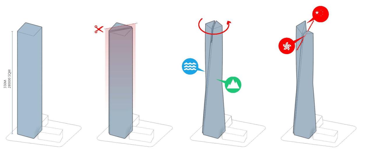 BIM建筑|深圳前海世茂大厦 / Gensler