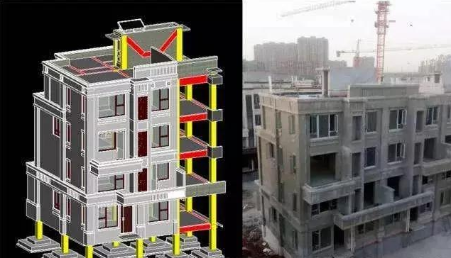 BIM问答|bim技术在建筑行业的好处