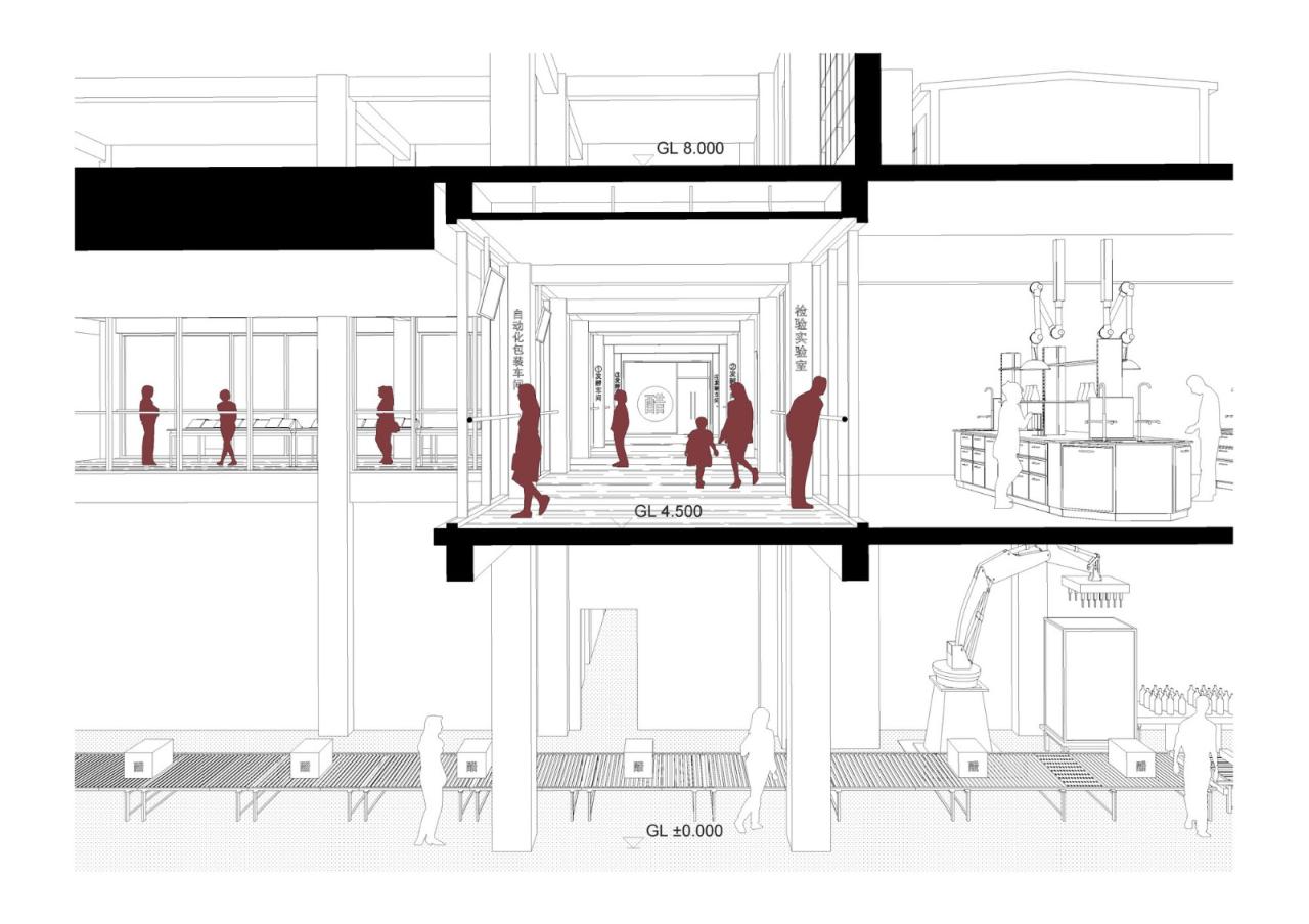 BIM建筑|永春侨新红粬醋观光工厂 / 渤岳建筑设计