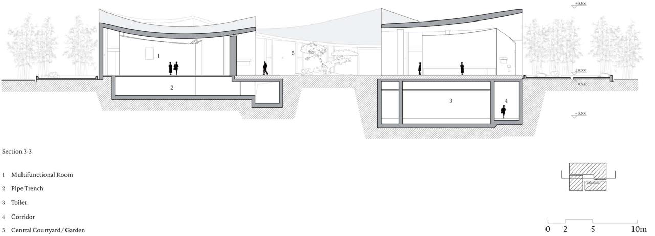 BIM建筑|淄博华侨城艺术中心 / 朱锫建筑设计事务所