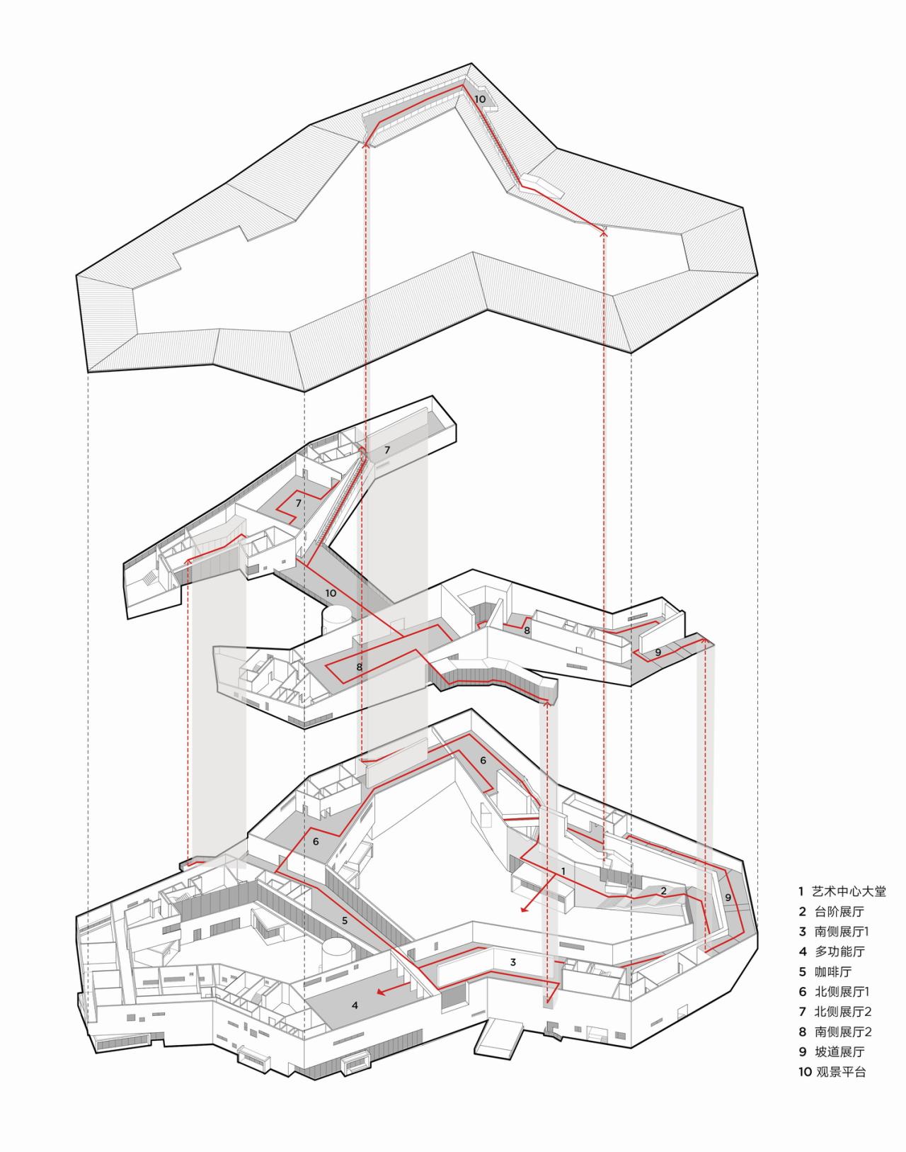 BIM建筑|浙江丽水古堰画乡艺术中心破土动工 / 孟凡浩-line+建筑事务所
