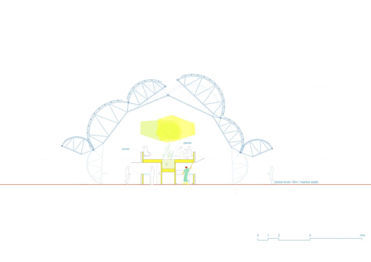 BIM建筑|设计街区食堂 / Selgascano