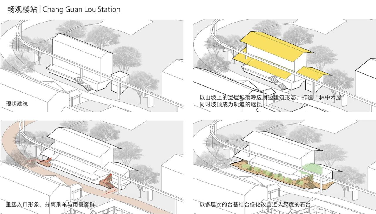 BIM建筑|曲江旅游观光轻轨站点改造提升 / 上海秉仁建筑师事务所