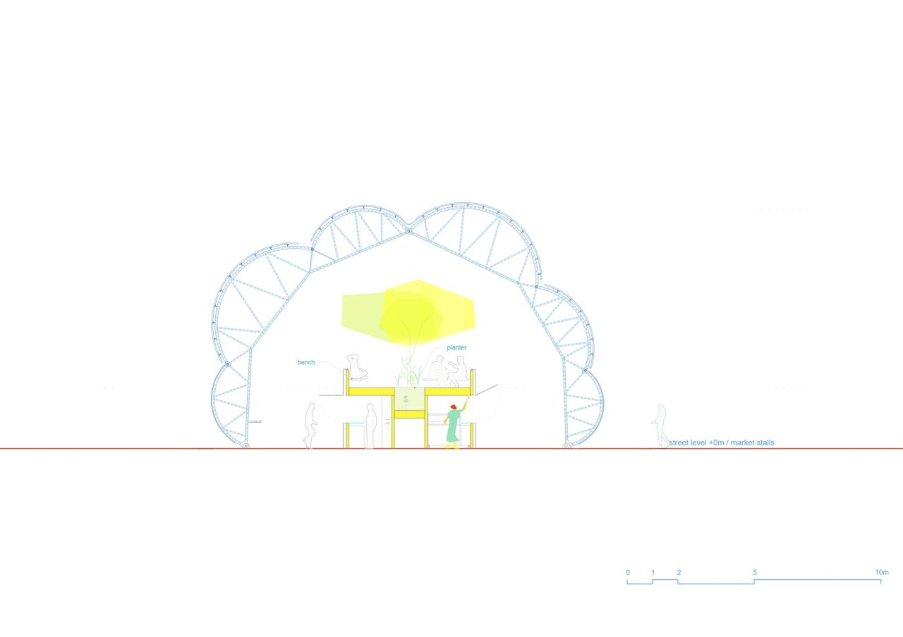 BIM建筑|设计街区食堂 / Selgascano