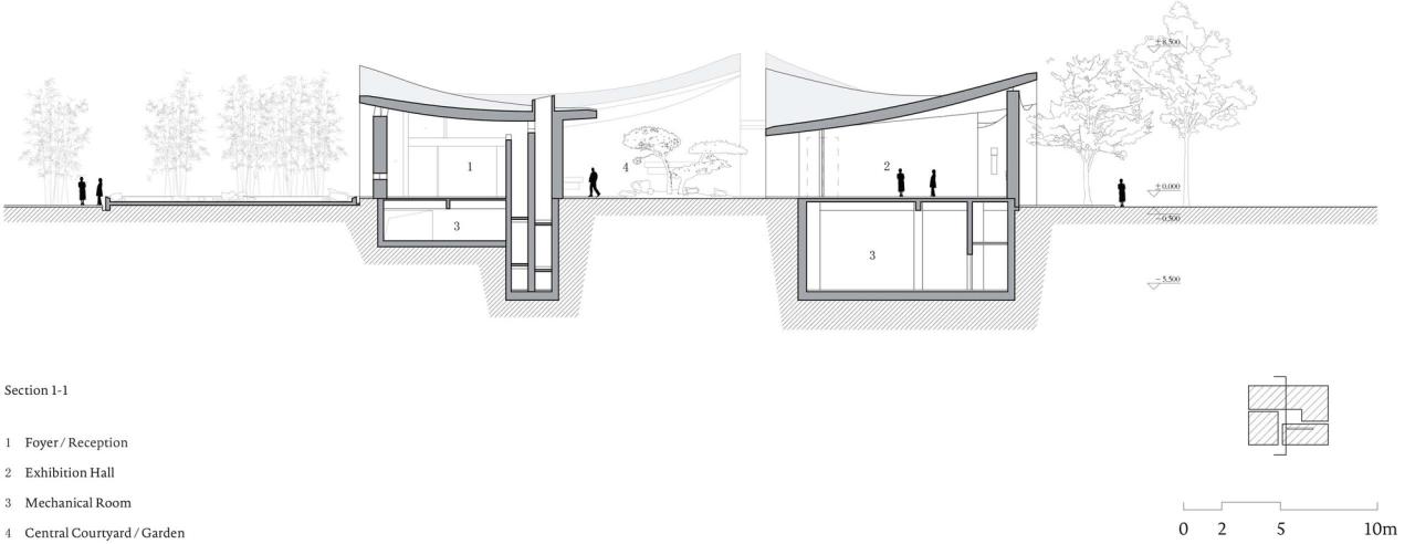 BIM建筑|淄博华侨城艺术中心 / 朱锫建筑设计事务所