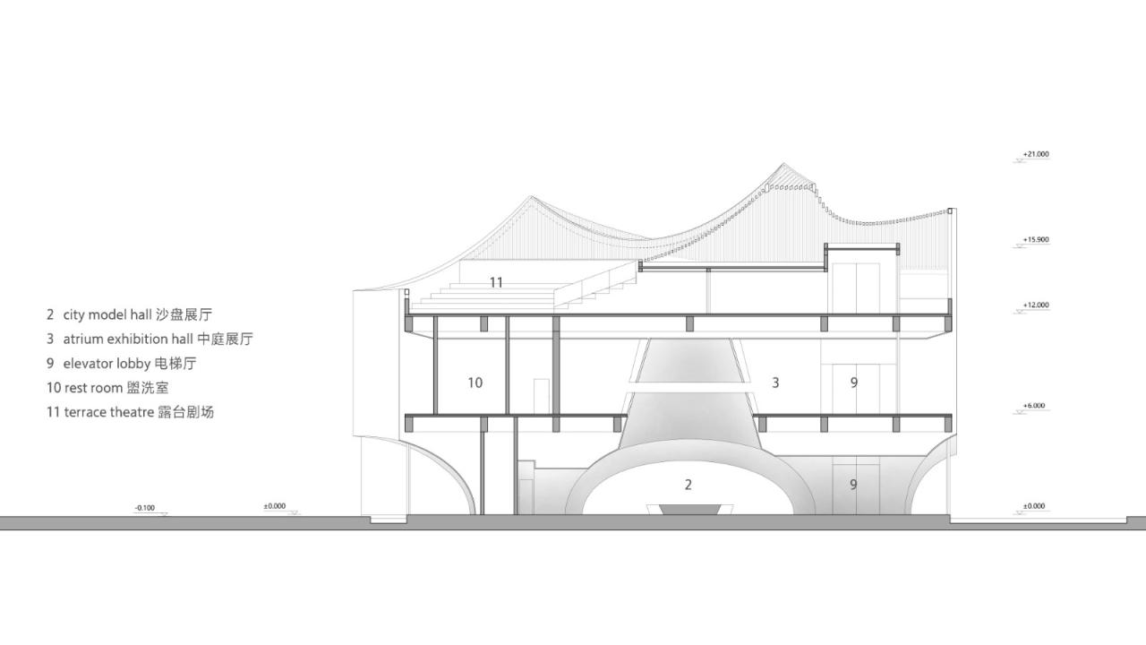 BIM建筑|飞翔的红山 / Wutopia Lab