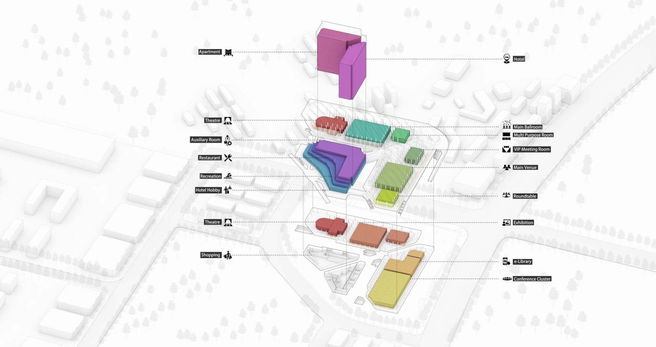 BIM建筑|世界顶尖科学家论坛会址 / 华建集团上海建筑设计研究院