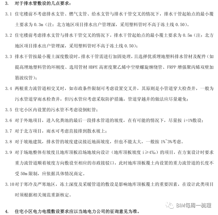 BIM问答|每周一梳理“住宅小区室外管线设计统一技术规定--地下室顶板覆土深度要求”