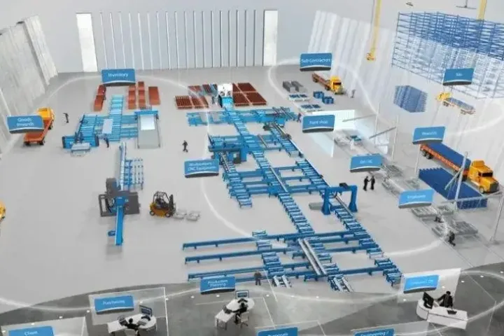 BIM问答|BIM技术核心的具体内容