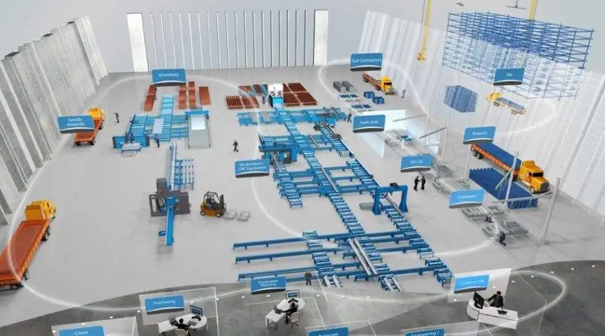 BIM问答|BIM技术核心的具体内容