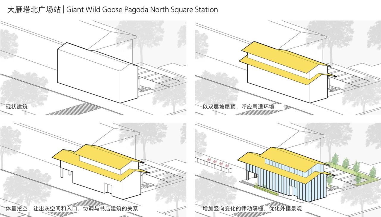 BIM建筑|曲江旅游观光轻轨站点改造提升 / 上海秉仁建筑师事务所