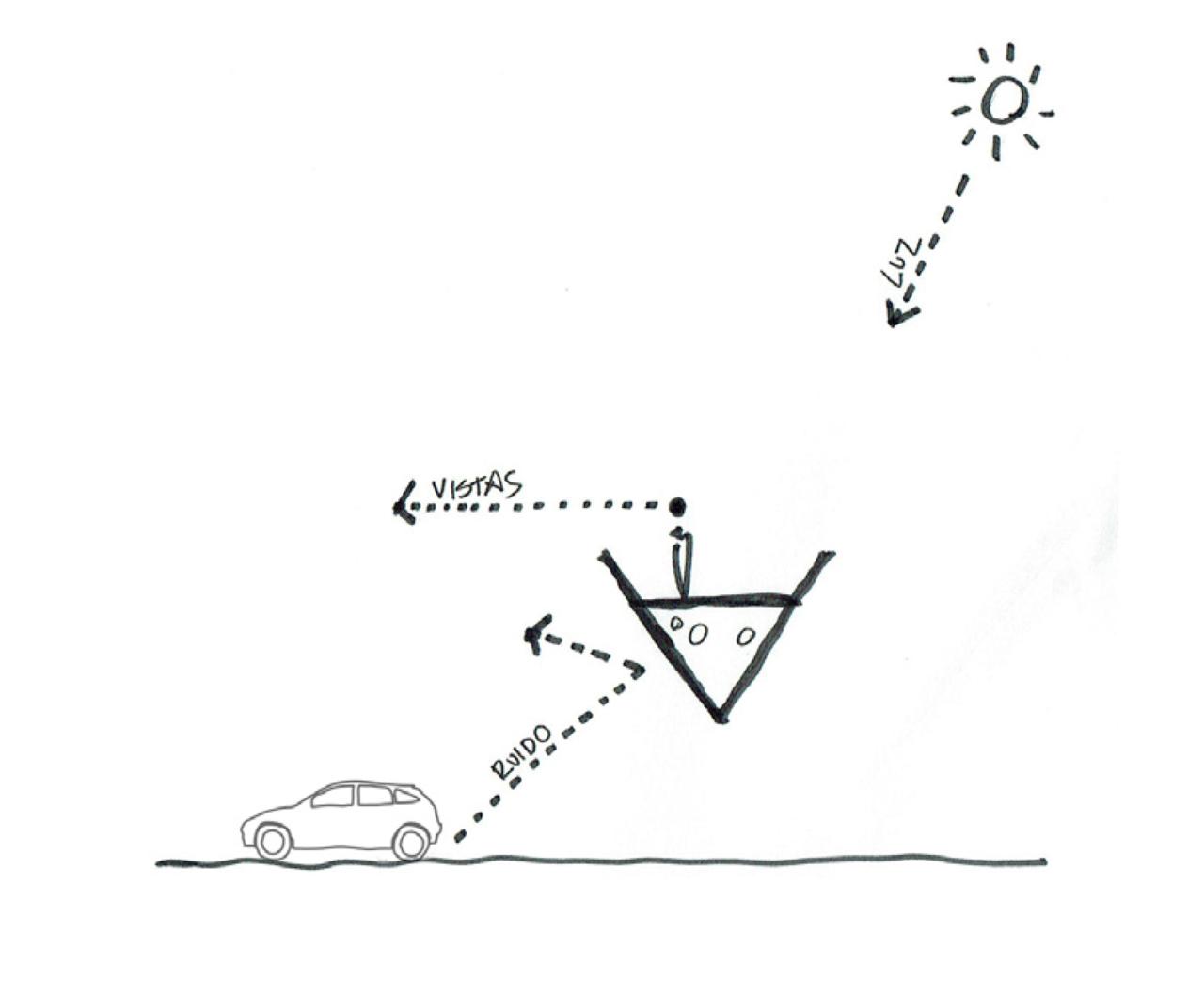 BIM建筑|飘起的人行桥，Onda Atlántica 桥 / Onda Arquitectura