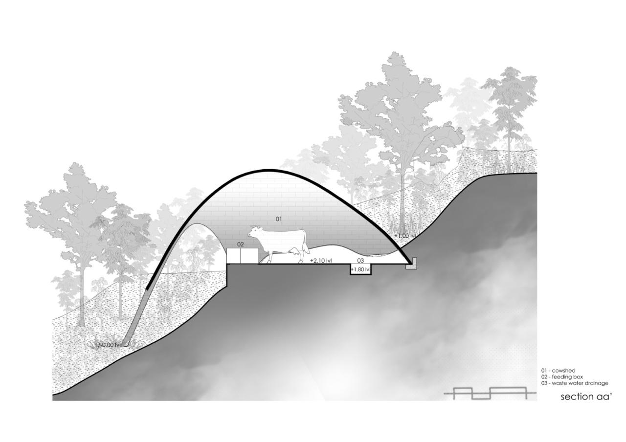 BIM建筑|薄壳拱顶结构牛棚 / Rnd Earth