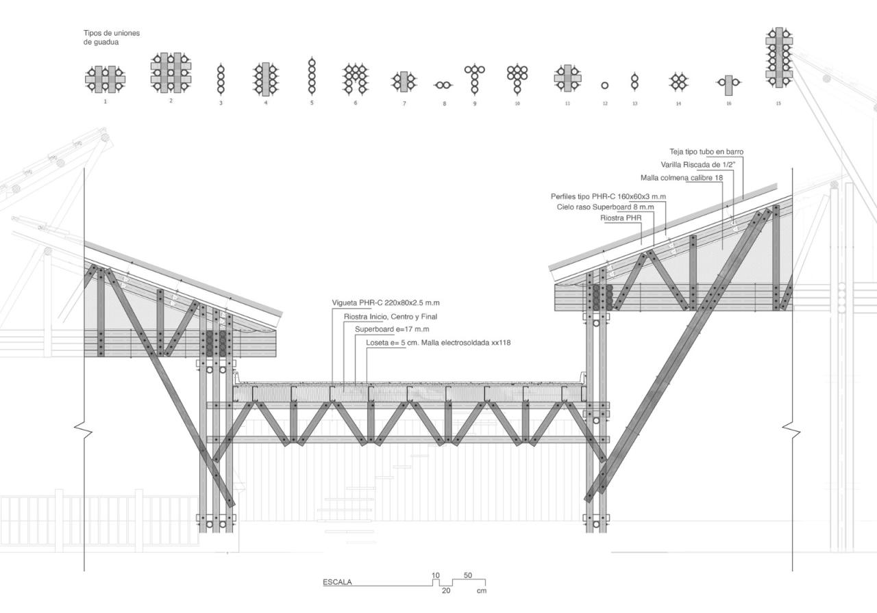 BIM建筑|竹林‘环绕’，Milguaduas 住宅 / ritmo arquitectos