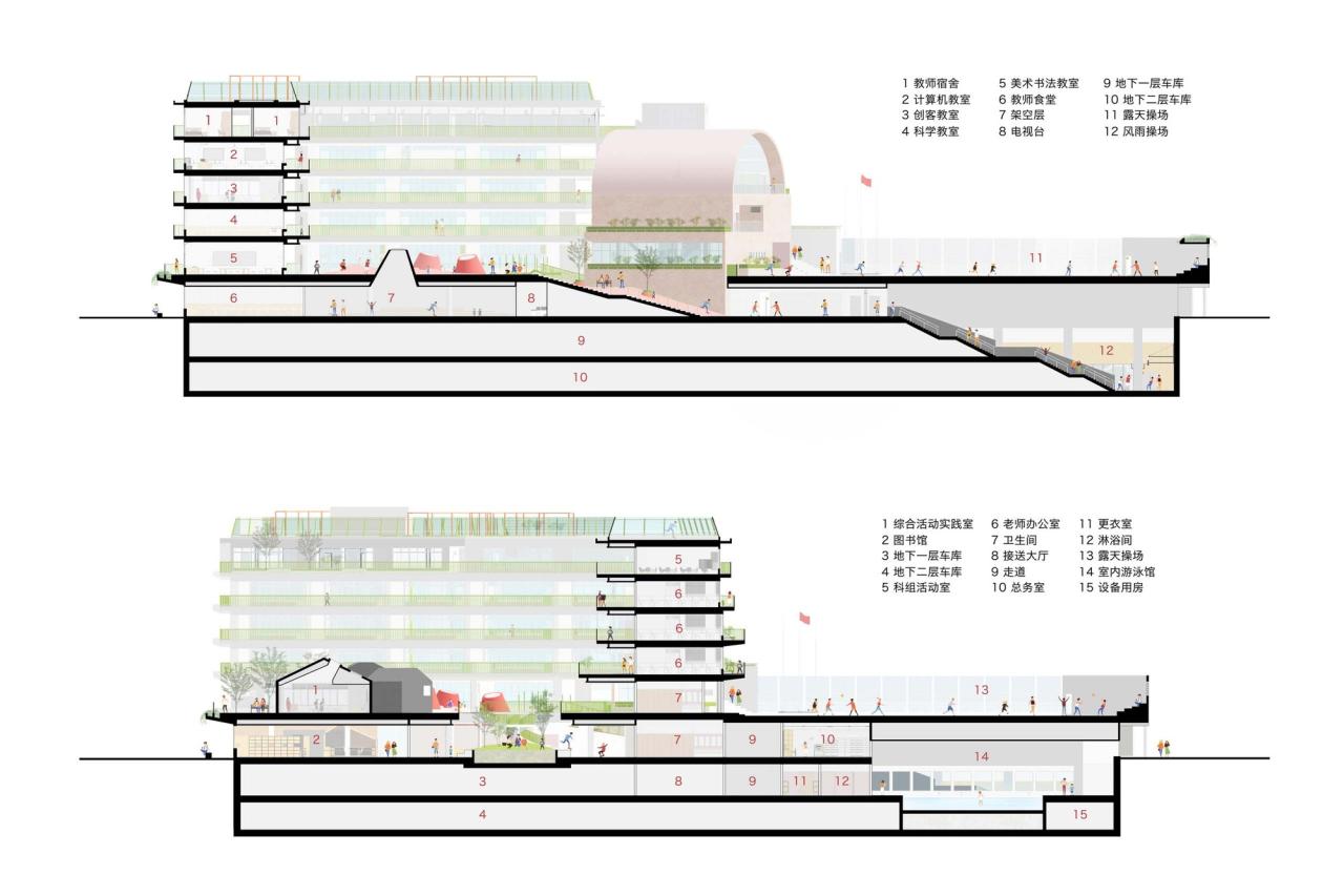 BIM建筑|深圳福田新沙小学 / 一十一建筑