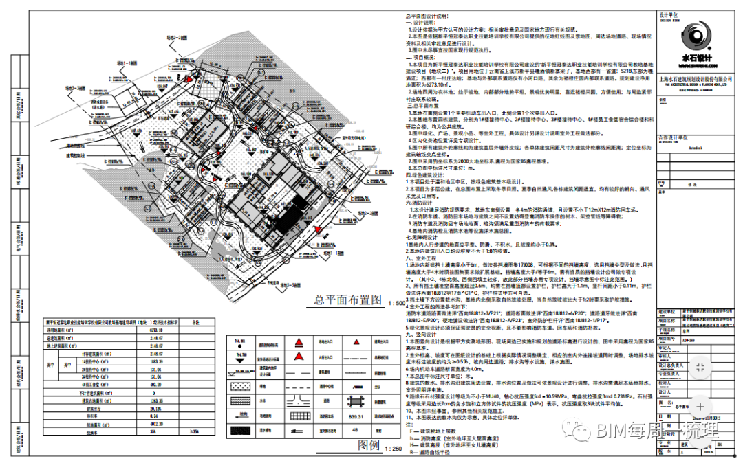 BIM问答|每周一梳理“建筑总图控制要点”
