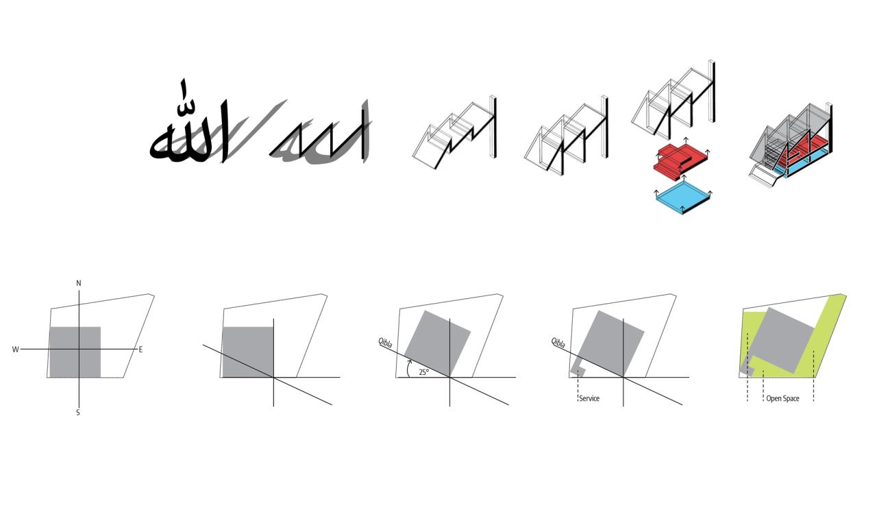 BIM建筑|被动式设计，Jami’Al-Hurriyah 清真寺 / AGo Architects