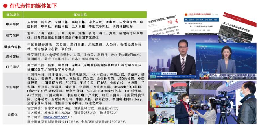 中国国际高新技术成果交易会（高交会）