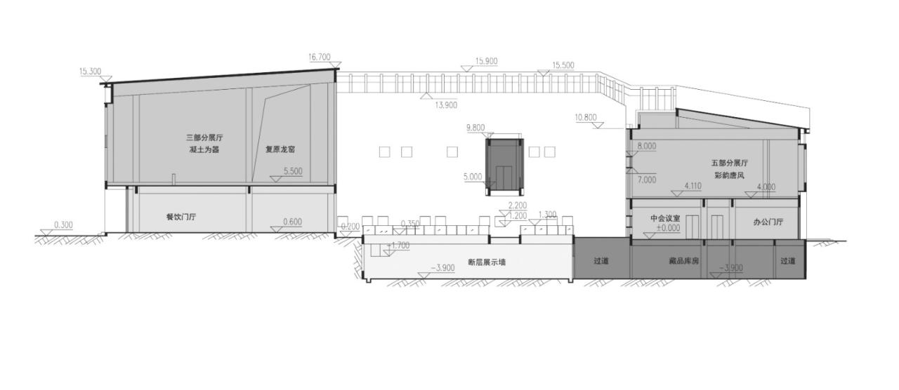 BIM建筑|叠加情感，构筑建筑 ：铜官窑遗址博物馆 / 罗劲工作室