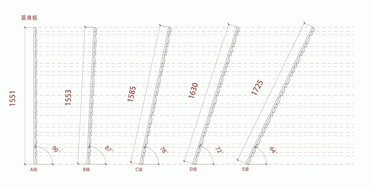 BIM建筑|红色石阵，云南东风韵艺术中心 / 孟凡浩