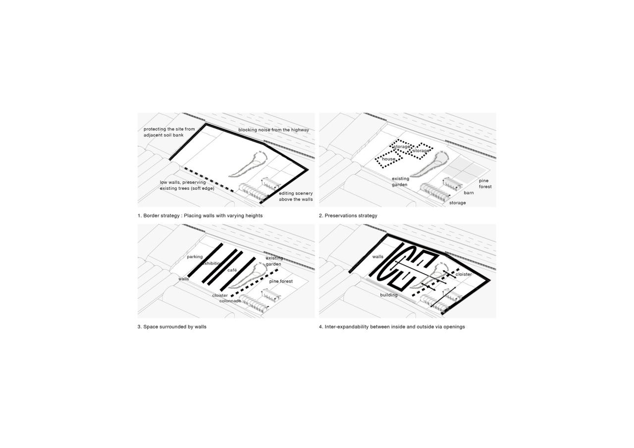 BIM建筑|MRNW 大邱文化中心 / Society of Architecture + Yerin Kang