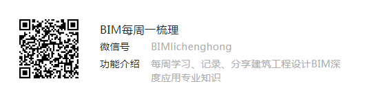 BIM问答|每周一梳理“建筑总图控制要点”