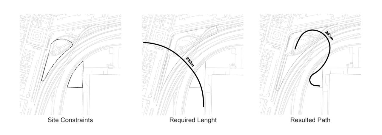 BIM建筑|飘起的人行桥，Onda Atlántica 桥 / Onda Arquitectura