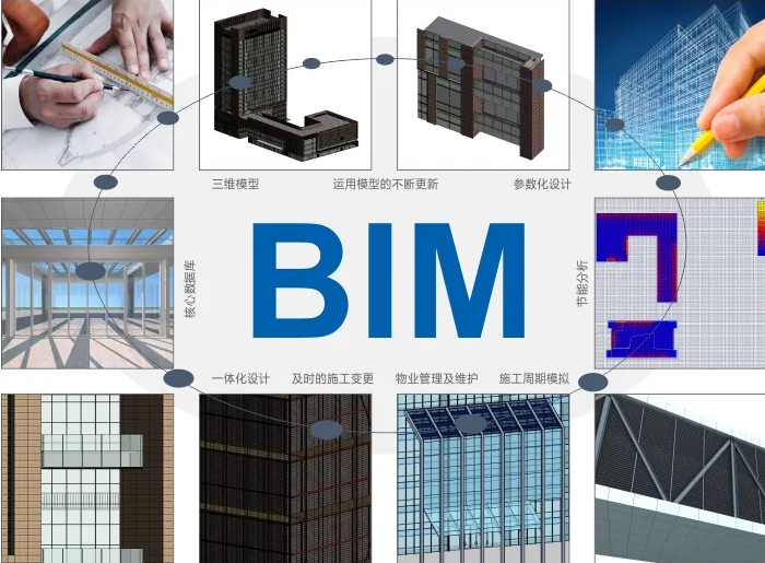 BIM问答|bim基础软件的内容？以及应用软件