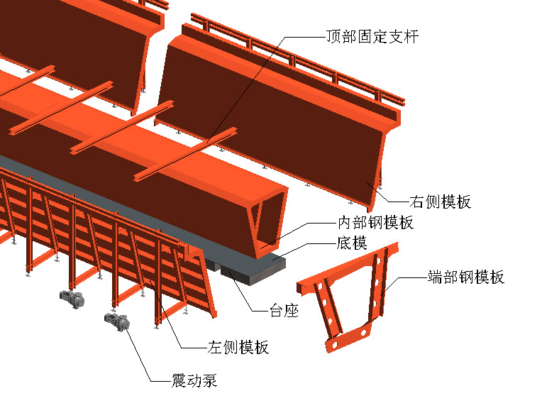 全套高速公路市政BIM项目模型（跨泗许高速公路大桥）REVIT模型大桥隧道桥梁含全套模型构件族文件