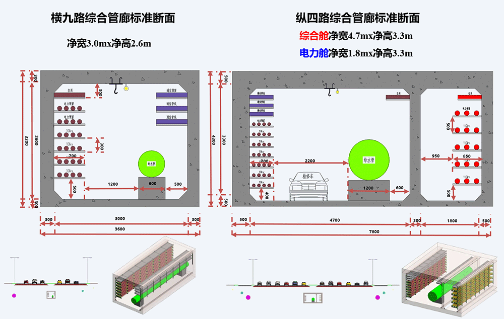 地下综合管廊BIM项目REVIT模型，含汇报PPT和BIM演示视频