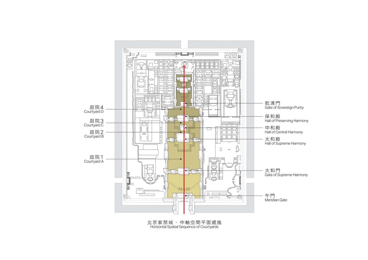 BIM建筑|香港故宫文化博物馆 / 严迅奇建筑师事务所