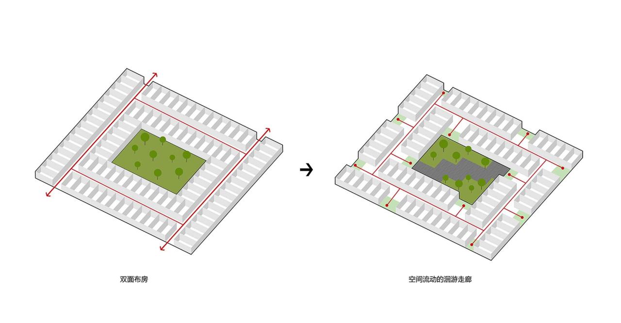 BIM建筑|朝向天空的院子——北京通州潞城市民中心 / 意度建筑