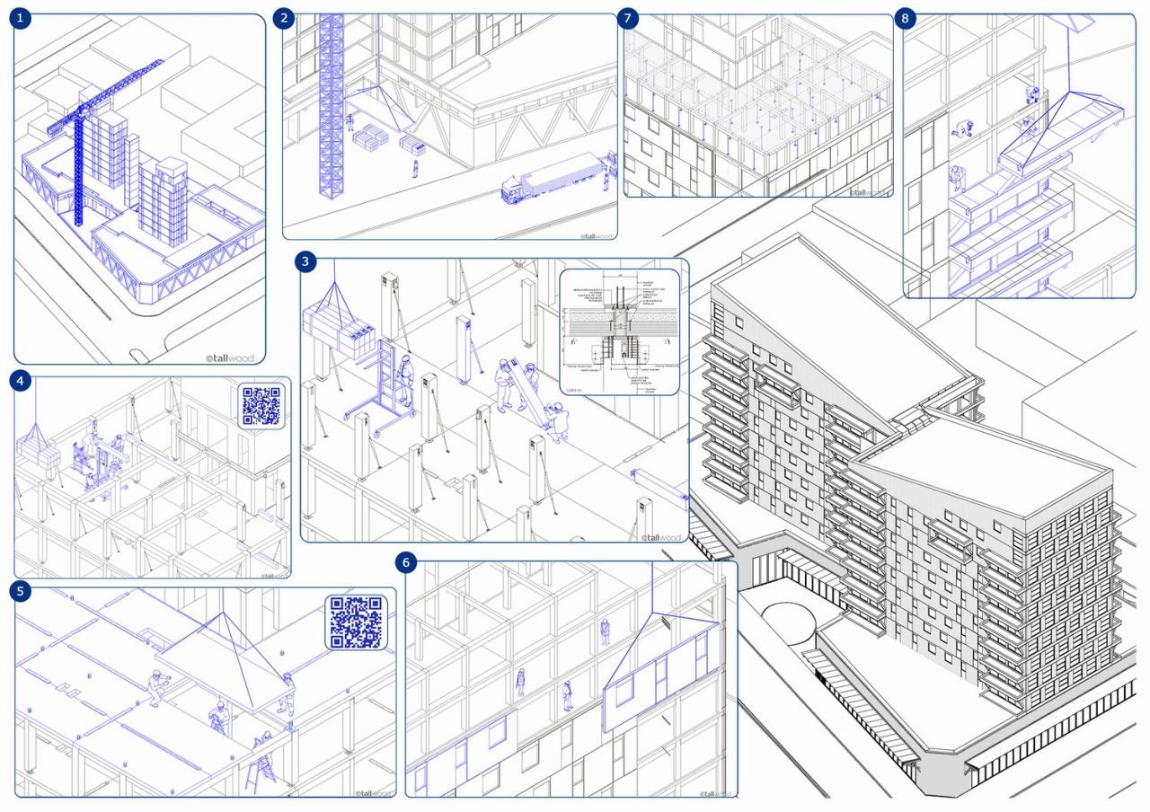 BIM建筑|拉丁美洲首座交叉层压木材高层建筑，Tamango 大楼 / Juan José Ugarte G. 和 Gerardo Armanet
