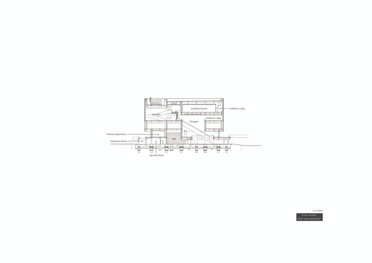 BIM建筑|大阪中之岛美术馆 / 远藤克彦建筑研究所