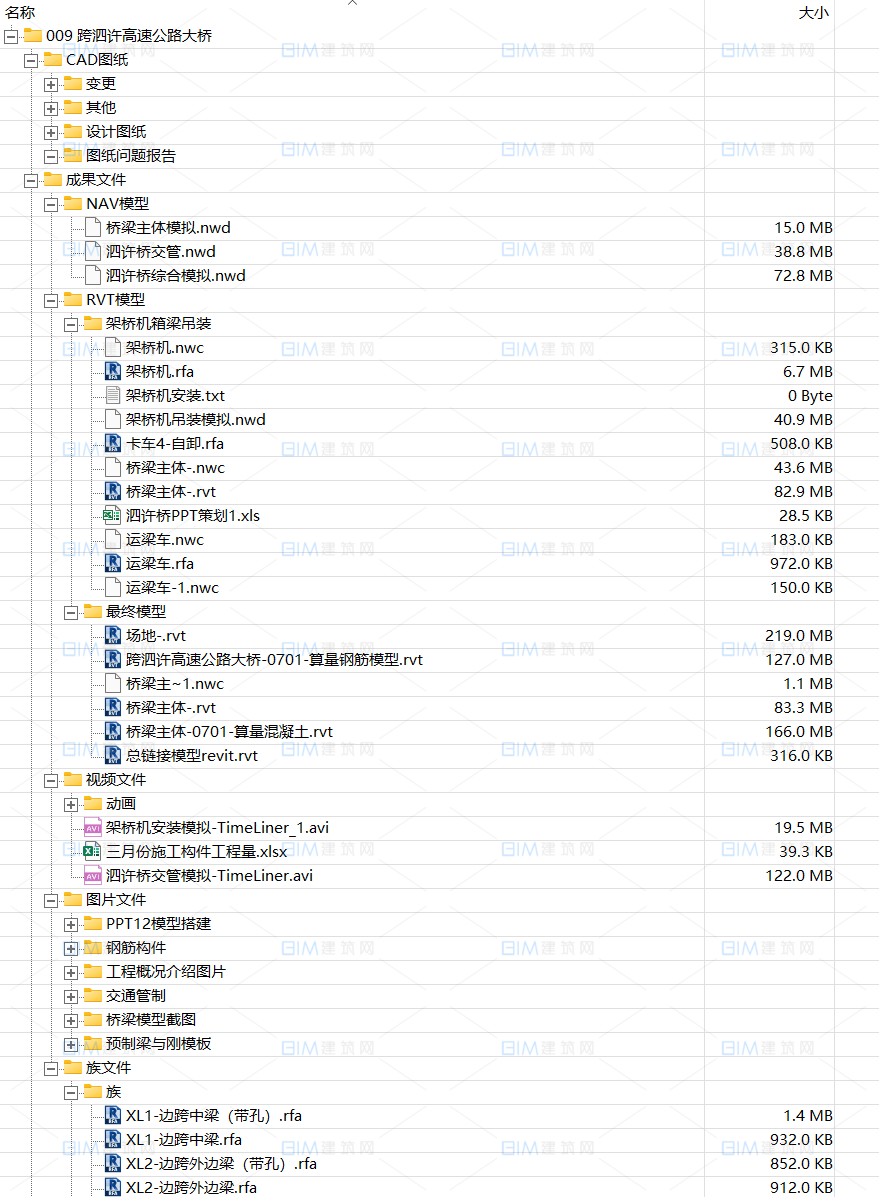 全套高速公路市政BIM项目模型（跨泗许高速公路大桥）REVIT模型大桥隧道桥梁含全套模型构件族文件