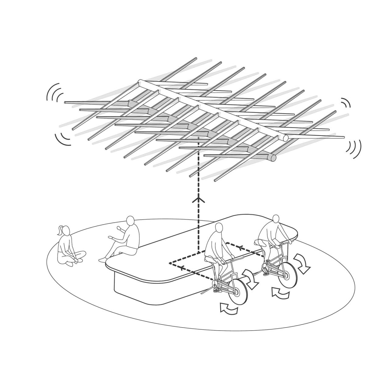 BIM建筑|梦想实验号 / HIR Studio