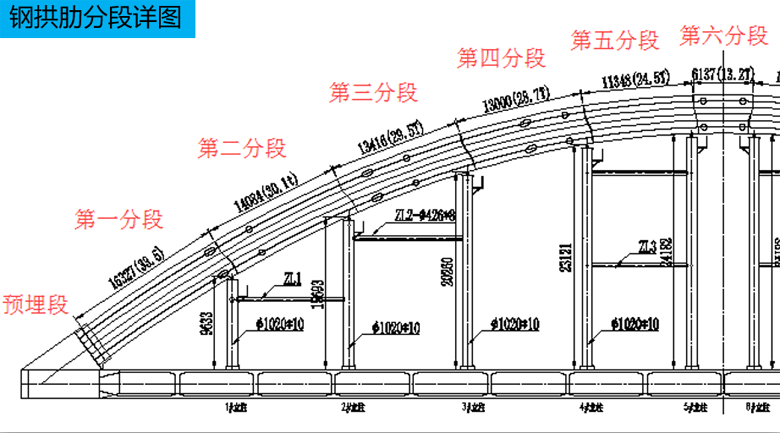 市政桥梁BIM项目模型研究成果资料，基于BIM技术大跨度系杆拱施工技术研究