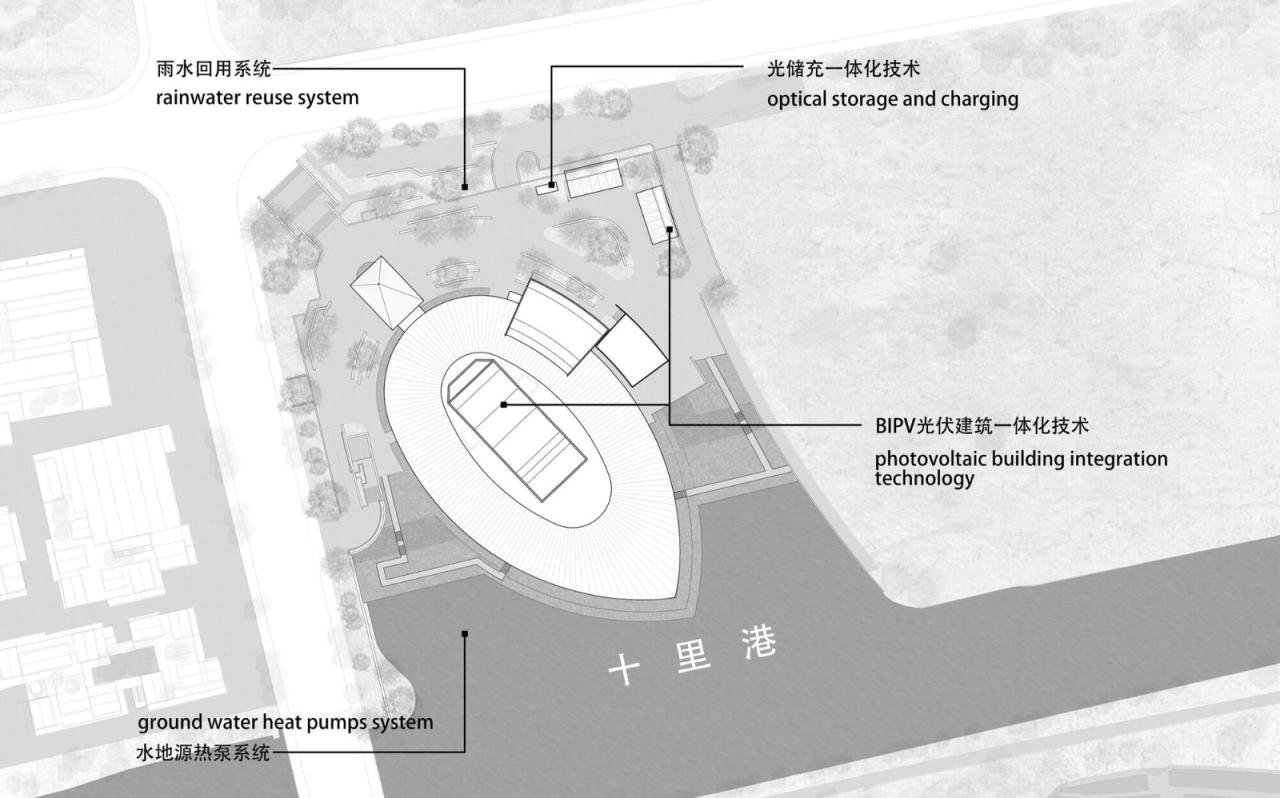 BIM建筑|长三角生态绿色一体化发展示范区（嘉善）企业交流服务基地 / 上海绿建建筑设计事务所