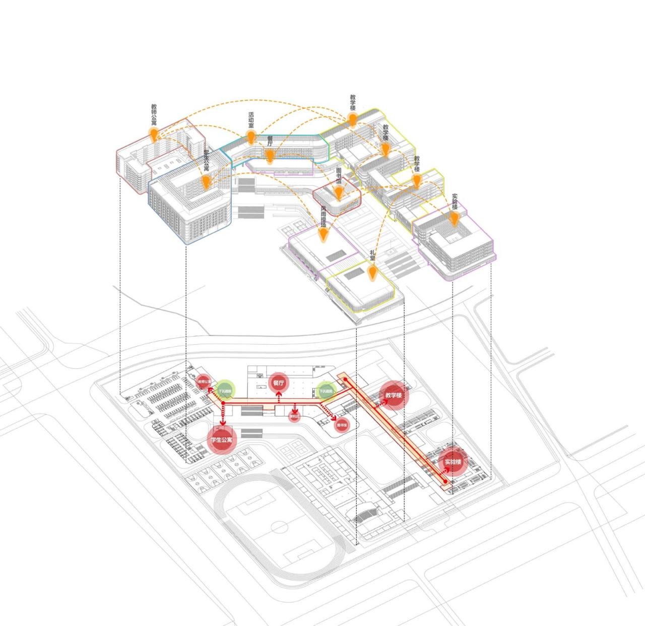 BIM建筑|济南历城二中彩石校区 / 同圆设计