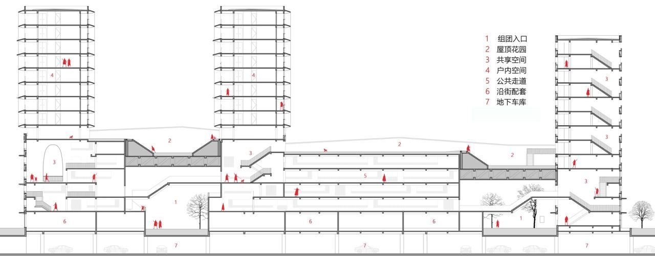 BIM建筑|衢州礼贤未来社区安置房 / gad杰地设计