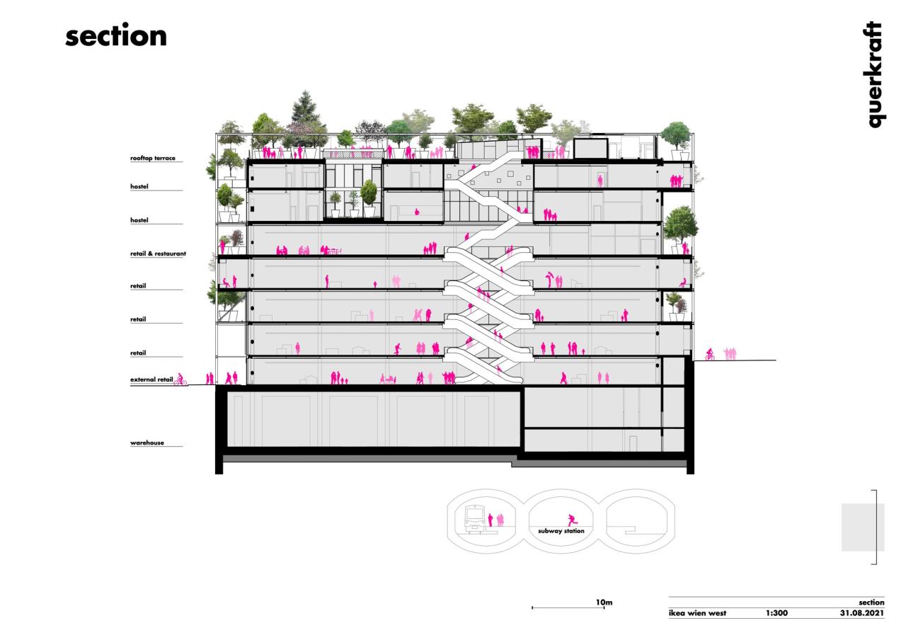BIM建筑|宜家商场 / Querkraft