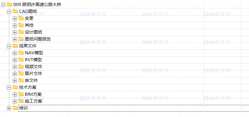 全套高速公路市政BIM项目模型（跨泗许高速公路大桥）REVIT模型大桥隧道桥梁含全套模型构件族文件