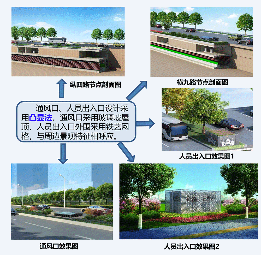 地下综合管廊BIM项目REVIT模型，含汇报PPT和BIM演示视频