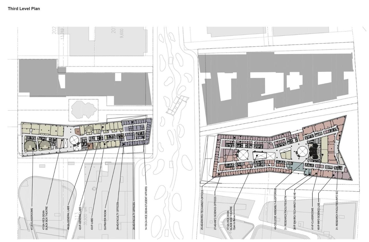 BIM建筑|科威特大学生命科学学院 / CambridgeSeven + Gulf Consult