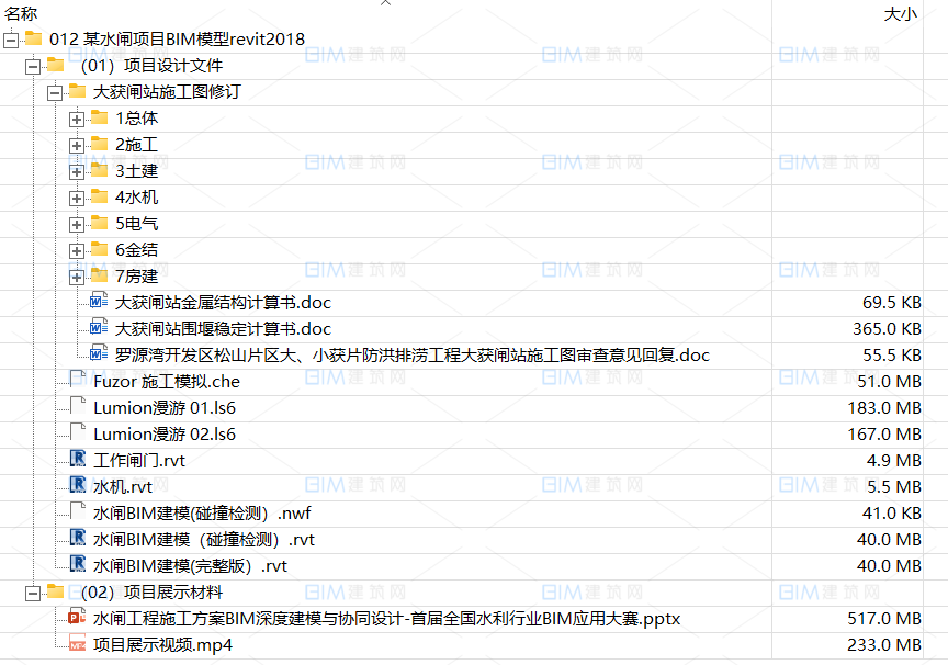 水利项目BIM模型水闸工程施工方案BIM深度建模与协同设计，BIM模型CAD图纸汇报PPT展示视频