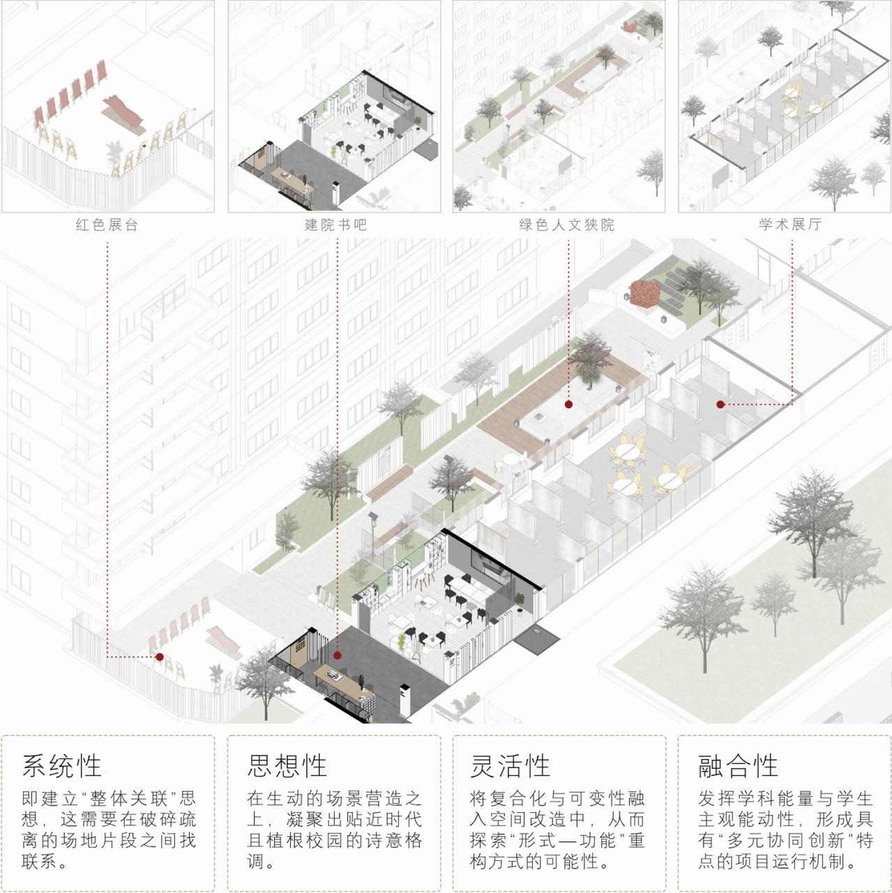 BIM建筑|情境共生：广东工业大学公共学习空间建设/广东工业大学校园更新小队