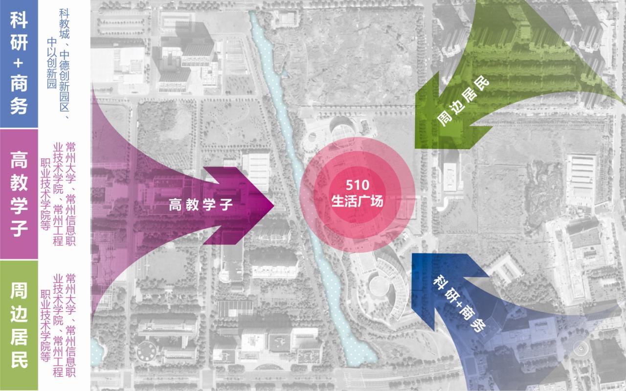 BIM建筑|遇见未来——510生活广场改造 / 简和建筑