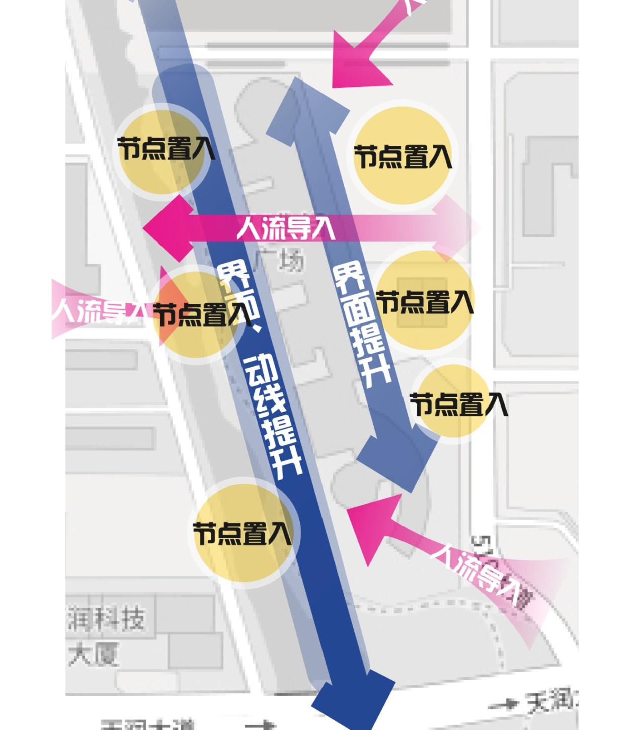 BIM建筑|遇见未来——510生活广场改造 / 简和建筑